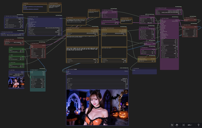 ComfyUI上でOviを動作させるWorkflow
