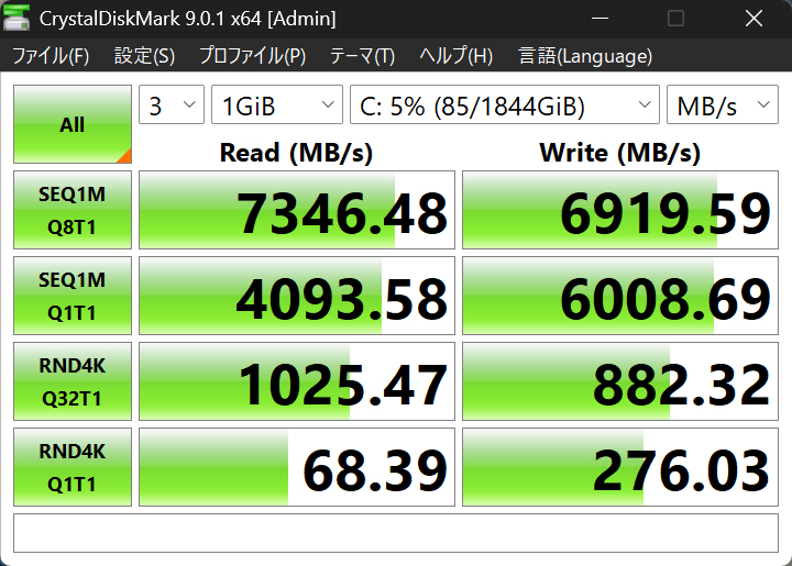 CrystalDiskMark 9.0.1の実行結果。シーケンシャルリードで7,346.48MB/s、ライトで6,919.59MB/sとPCIe 4.0 x4接続のSSDとしてトップクラスの速度だ