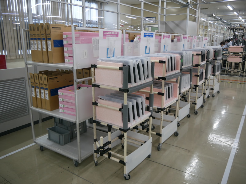 梱包ラインに投入される添付品キット