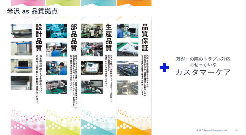 品質拠点としての米沢事業場