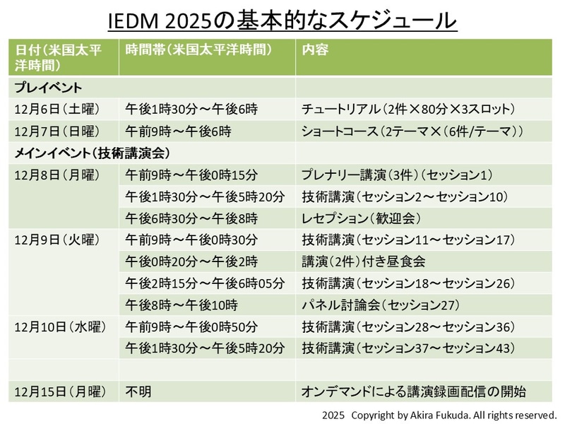 IEDM 2025の基本的なスケジュール。公式webサイトから筆者がまとめたもの