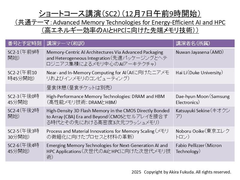 ショートコース(SC2: メモリ分野)のテーマと講演の一覧。公式webサイトから筆者がまとめたもの