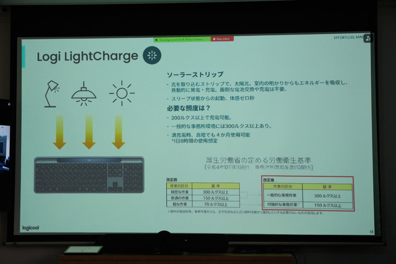200Lux以上で十分に充電が可能