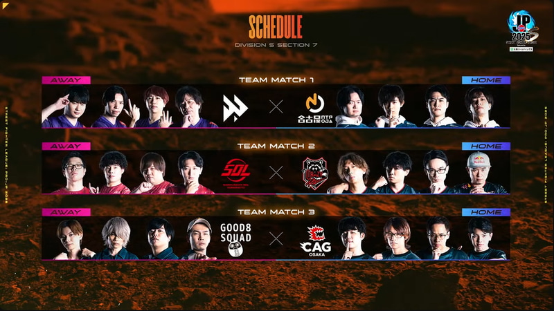 本日のDivision SのマッチングはMATCH1がVictrix FAV gaming vs 名古屋NTPOJA、MATCH2がSaishunkan SOL 熊本 vs Crazy Raccoon、MATCH3がGood 8 Squad vs CAG OSAKAの3試合