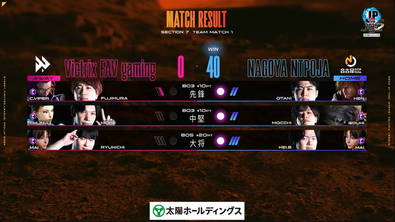 試合結果はなんと40-0で名古屋NTPOJAがVictrix FAV gamingに勝利する展開となった