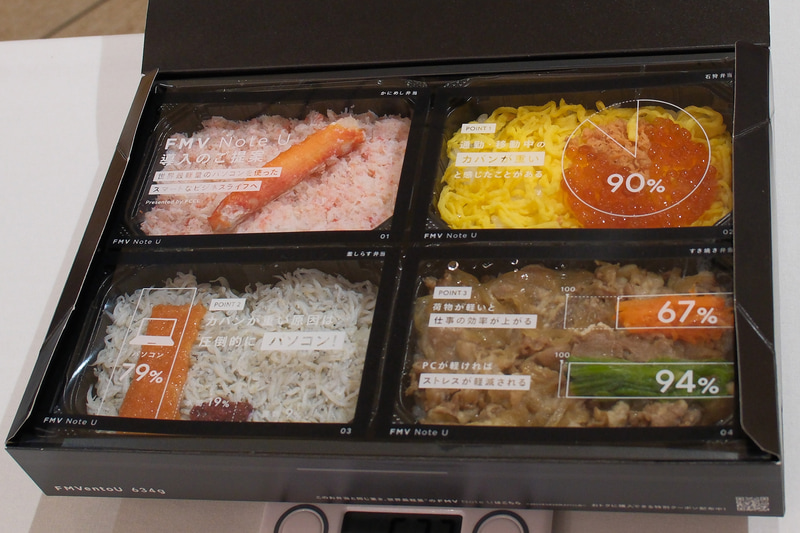 アンケート調査の結果が食材で表現されている