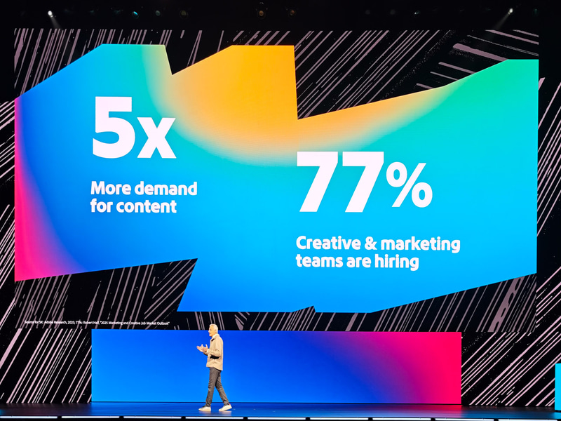 デジタルコンテンツへの需要やクリエイターの雇用は上がり続けている