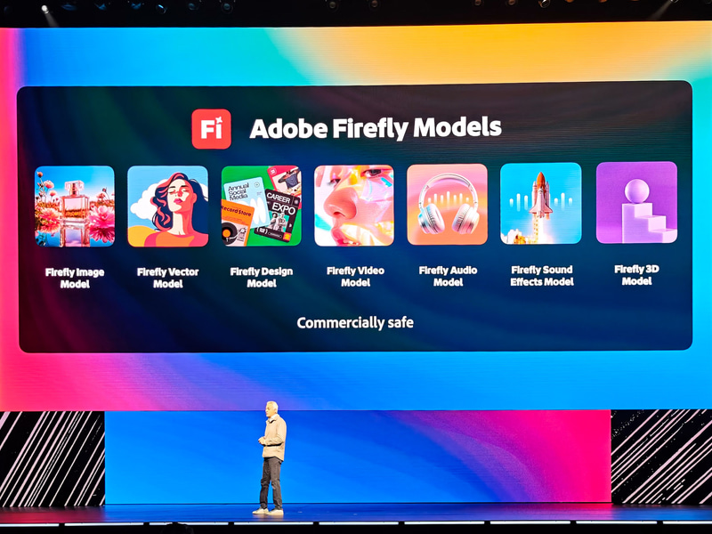 Adobe Firefly Modelの特徴は商用利用が可能なこと