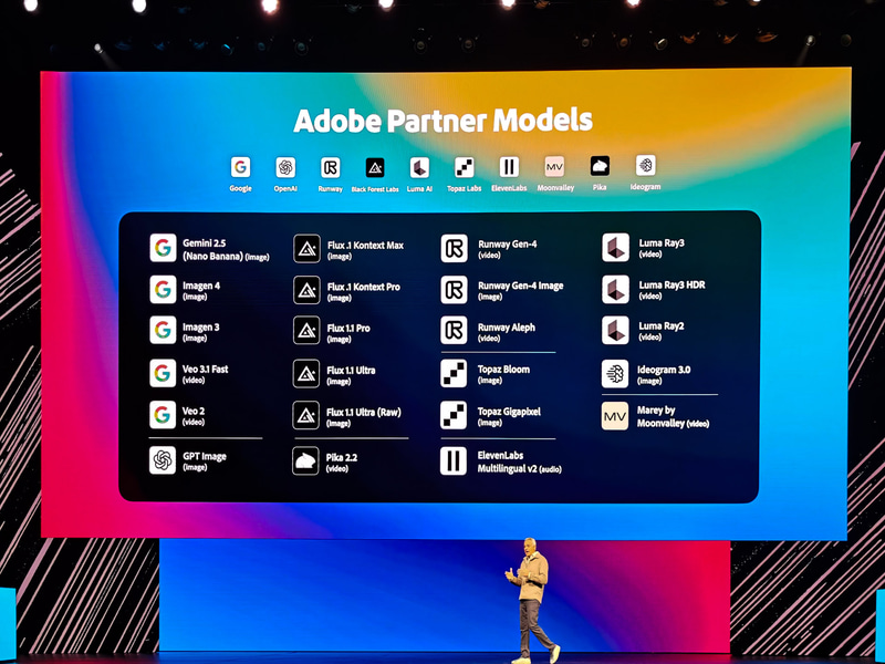 サードパーティ生成AIモデル