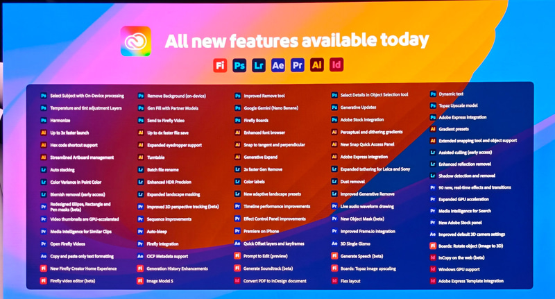 今回のCreative Cloudアプリのバージョンアップなどで提供される機能のすべて