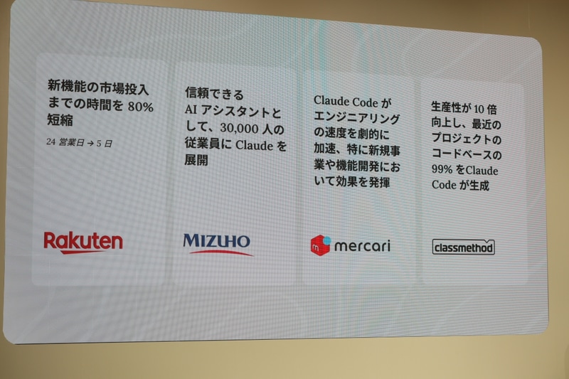 すでに導入している企業の実績