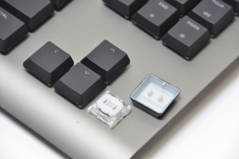 オリジナルのキースイッチ