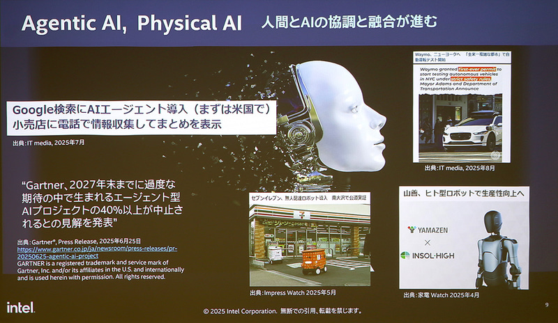 エージェント型AI(エージェンティックAI)の増加