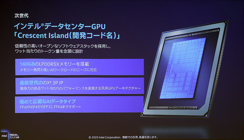 データセンター向けのCrescent Islandは推論処理に特化したGPU