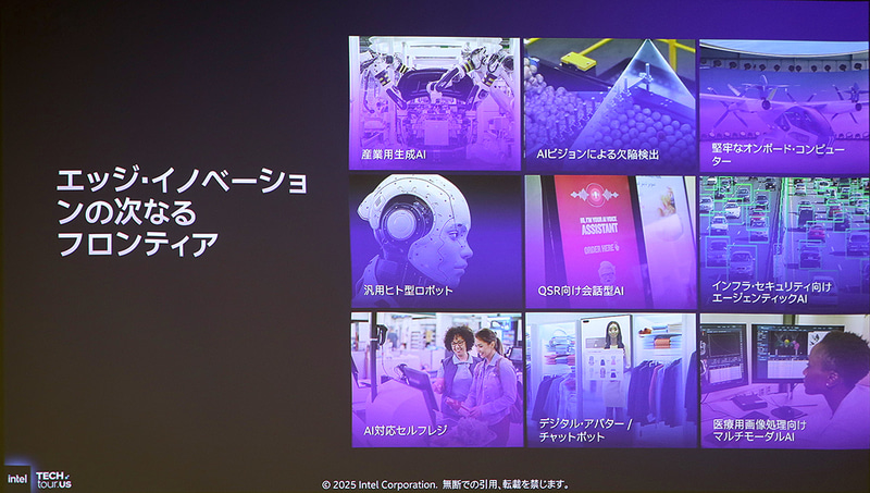 そのほかのAIの拡大