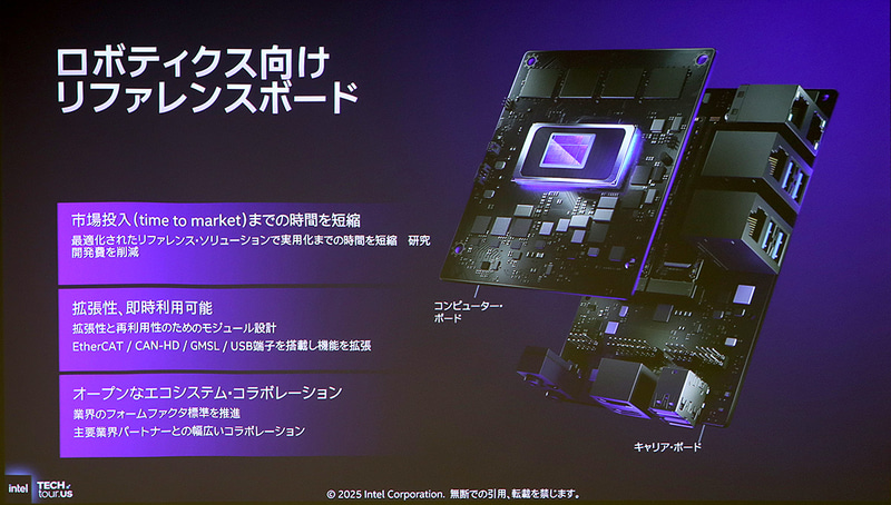 ロボティクスAI向けのリファレンスボード