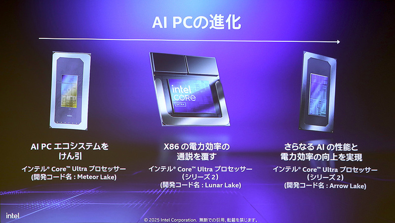 AI PCの進化