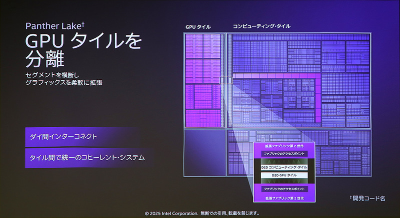 GPUタイルを分離させたのがPanther Lakeの最大の特徴となるが、インターコネクトには同じ第2世代拡張ファブリックを採用