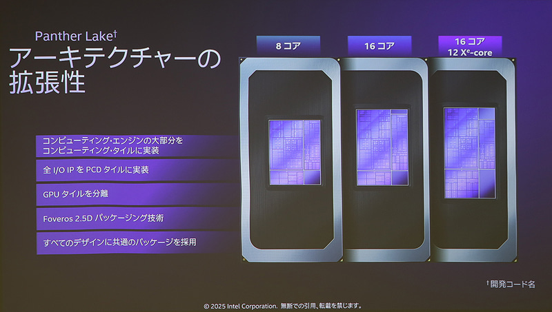 3種類のバリエーション