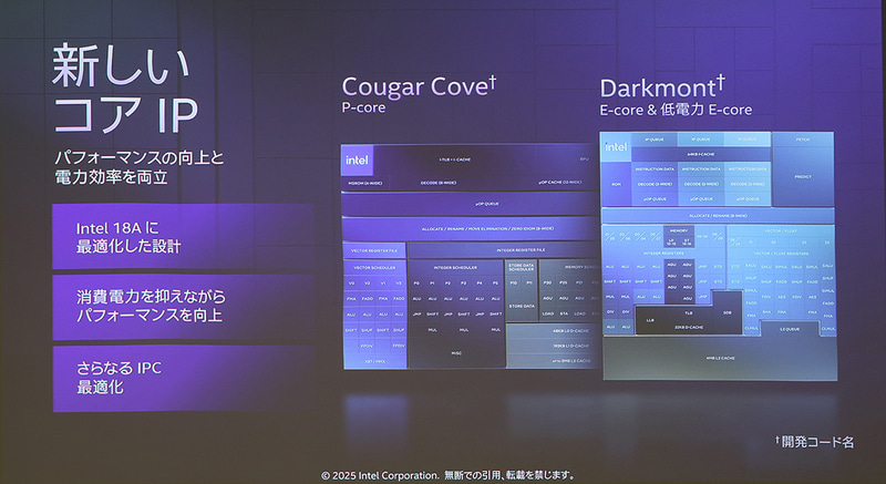 新しいアーキテクチャによる性能向上