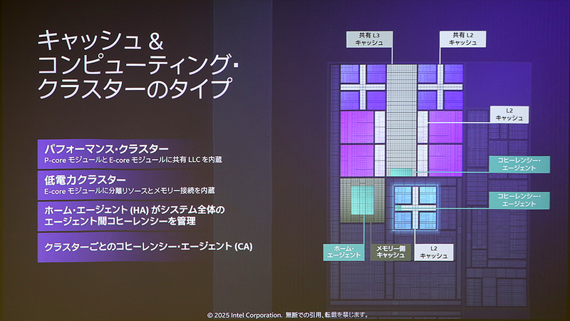 CPUのクラスタリング