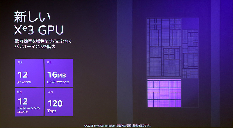 Xe3アーキテクチャのGPU