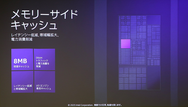 メモリーサイドキャッシュの搭載