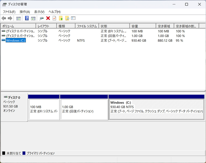 ストレージのパーティションはC:ドライブのみの1パーティションで約930GBが割り当てられている