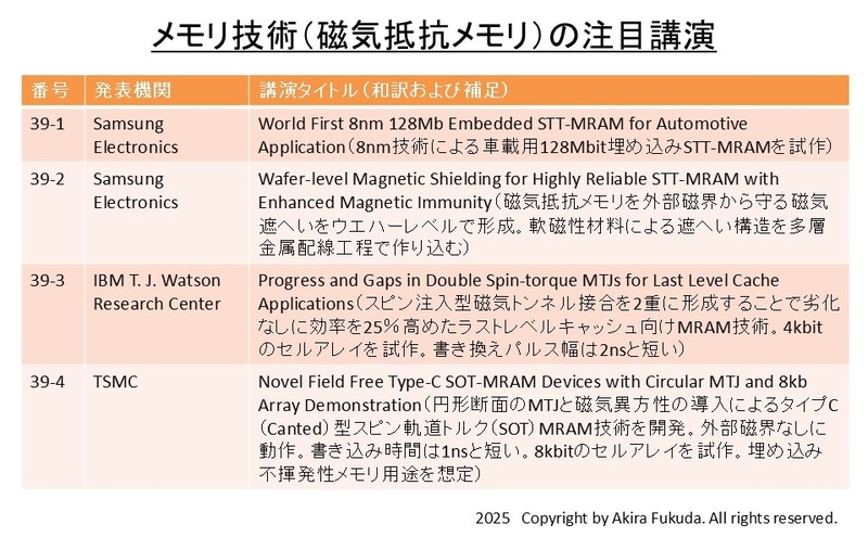 メモリ技術(磁気抵抗メモリ)の注目講演。公式Webサイトのタイトルと要約から筆者が抜粋したもの