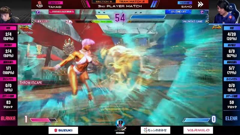 高木のブランカによる突進技に対して逆択のSA2やSA3といった大技で返す狙いが刺さった