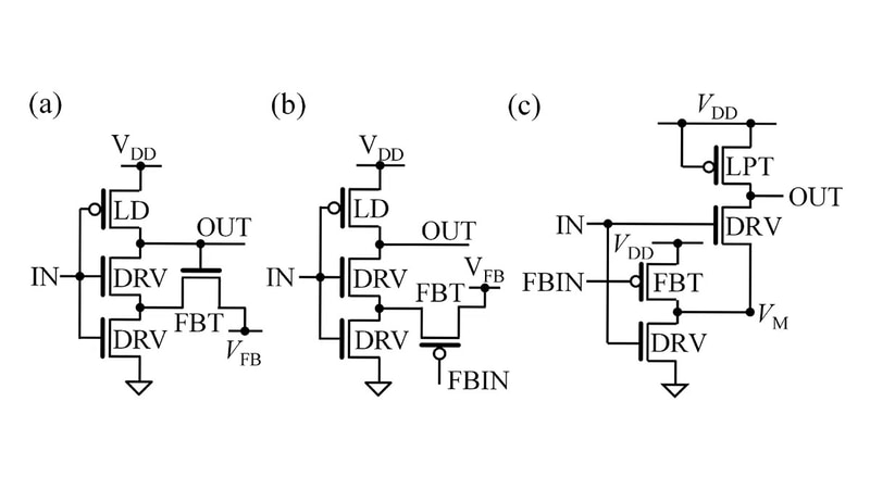 インバータの回路構成。(a)従来型シュミットトリガ型ST0、(b)新構成のシュミットトリガ型ST1、(c)今回の研究で提案したインバータnST1