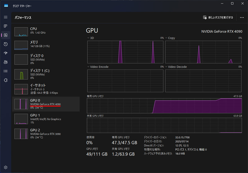 LM Studio / ロード後、GeForce RTX 4090は47.3GB使用