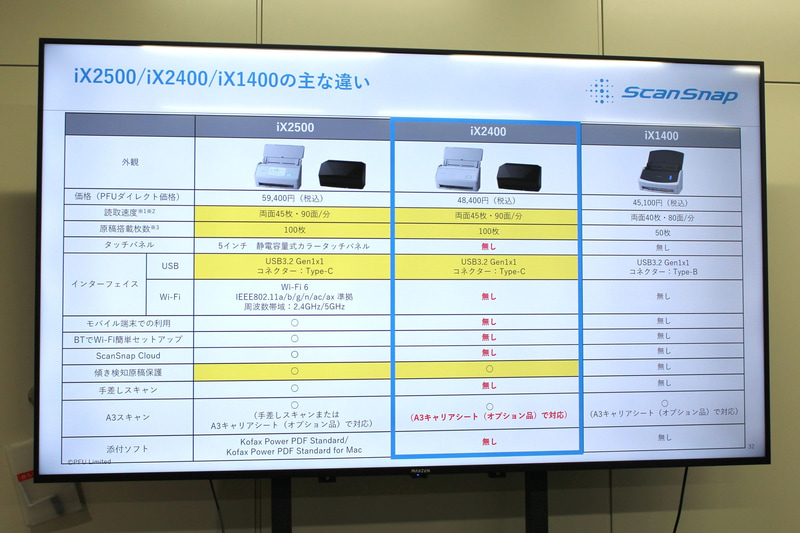 既存モデルとの比較