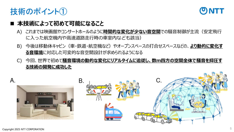 今回開発した技術のポイント