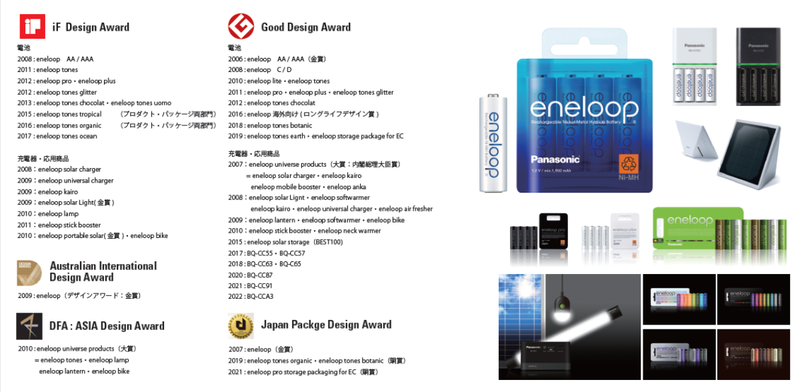 エネループはさまざまなデザイン賞を受賞している