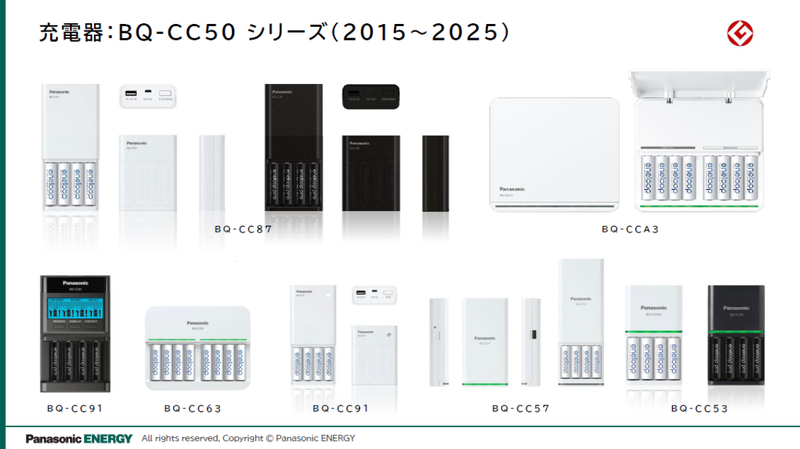 現在の充電器のラインアップ