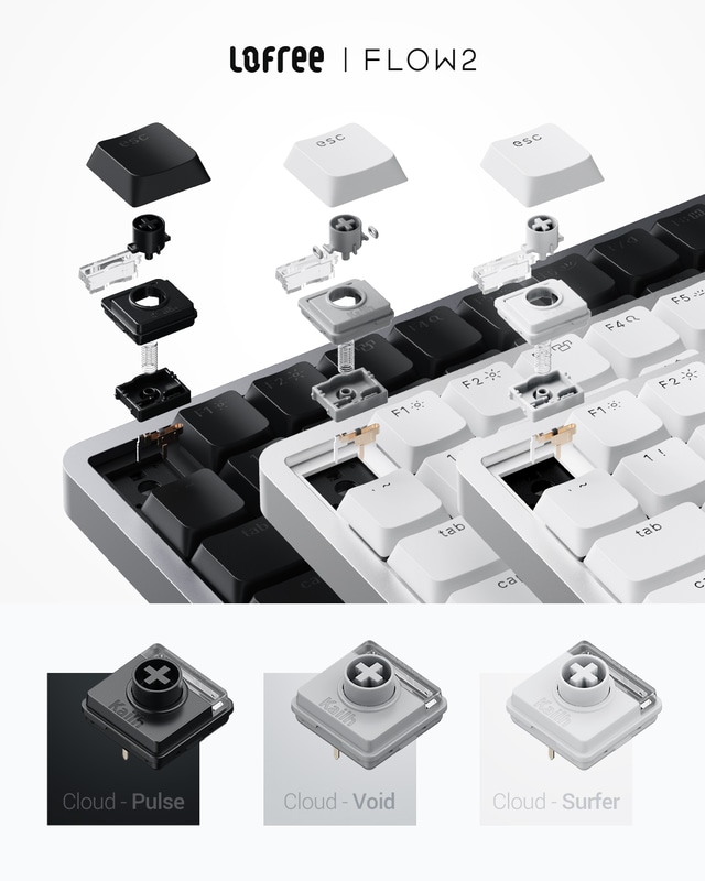 Cloudシリーズスイッチ