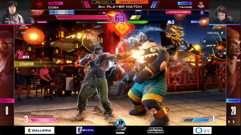 大将戦、高木のブランカとcosaのリュウの1戦は最終セットまでもつれ込む激闘だったが、最後はcosaのリュウが冷静な立ち回りを見せて3-2で勝利。延長戦が発生する運びとなった