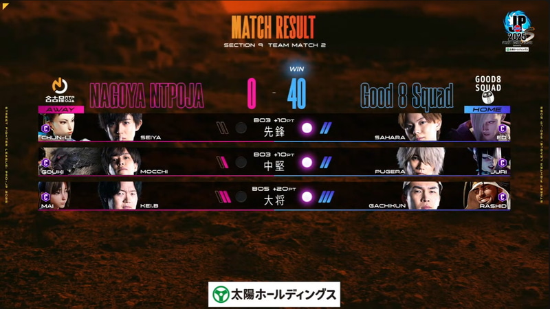 試合結果はGood 8 Squadが40-0で名古屋NTPOJA相手に勝利した