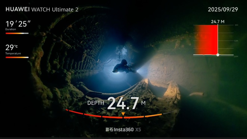 insta360で撮影した動画に測定データを重ねて表示できる