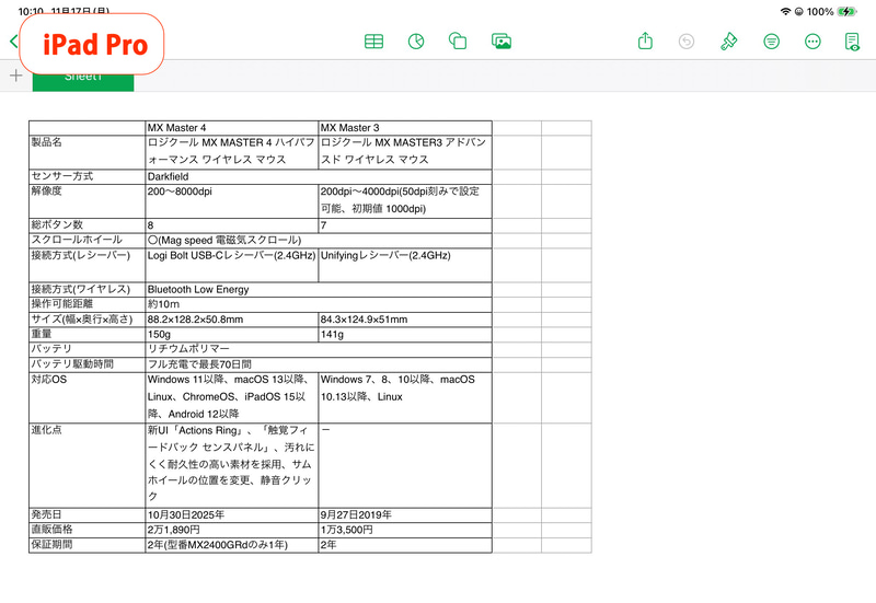 表計算アプリ「Numbers」