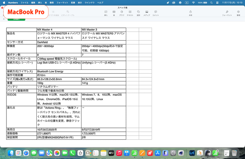 表計算アプリ「Numbers」