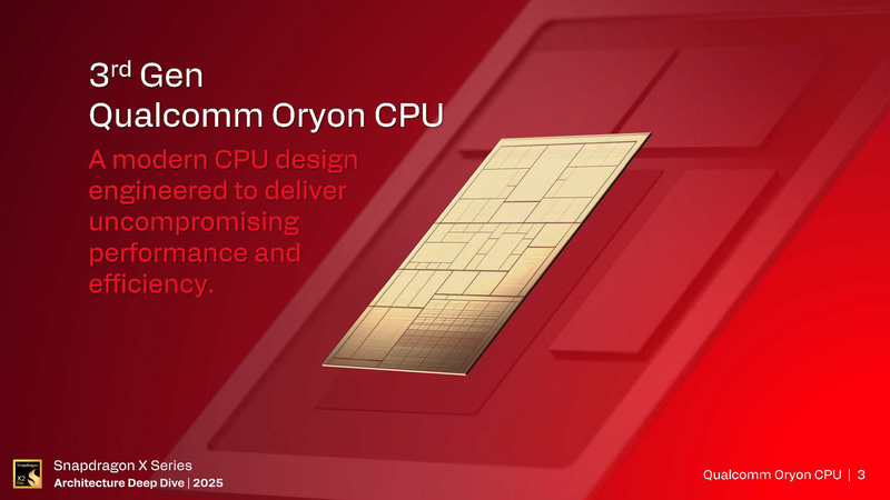 第3世代Oryon(出典: Snapdragon X Series_Architecture Deep Dive 2025_Day 1_Qualcomm Oryon CPU、Qualcomm)