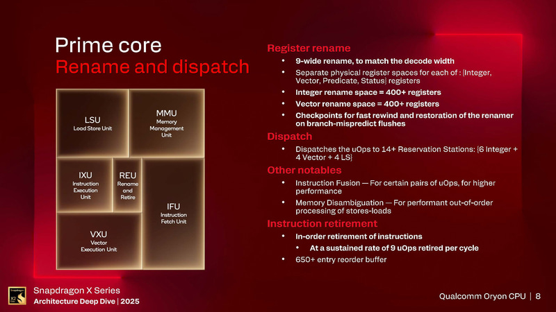 第3世代Oryonのフロントエンド、基本的にはほぼ初代と同じ(出典: Snapdragon X Series_Architecture Deep Dive 2025_Day 1_Qualcomm Oryon CPU、Qualcomm)