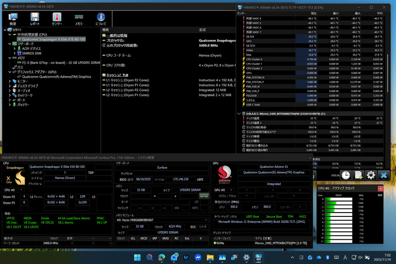 Windows on Armデバイス(Surface Pro 11th Edition)でHWiNFO64を実行しているところ。CPUなどの消費電力をテレメトリデータとして確認できる