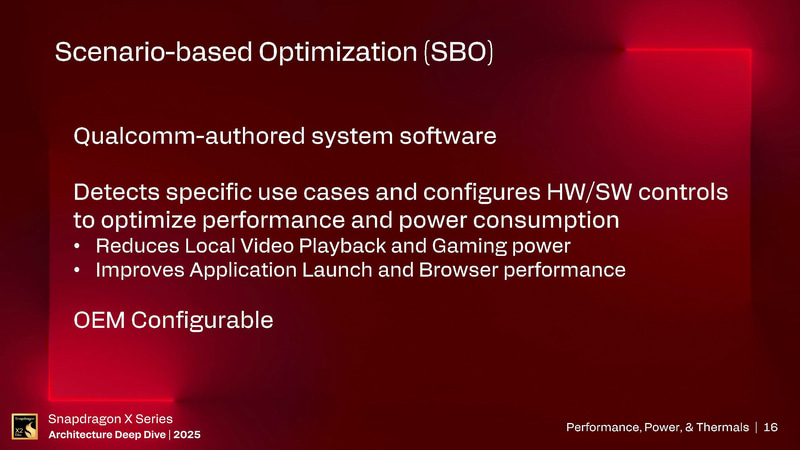 SBO(出典: Snapdragon X Series_Architecture Deep Dive 2025_Day 2_Performance, Power, & Thermals、Qualcomm)