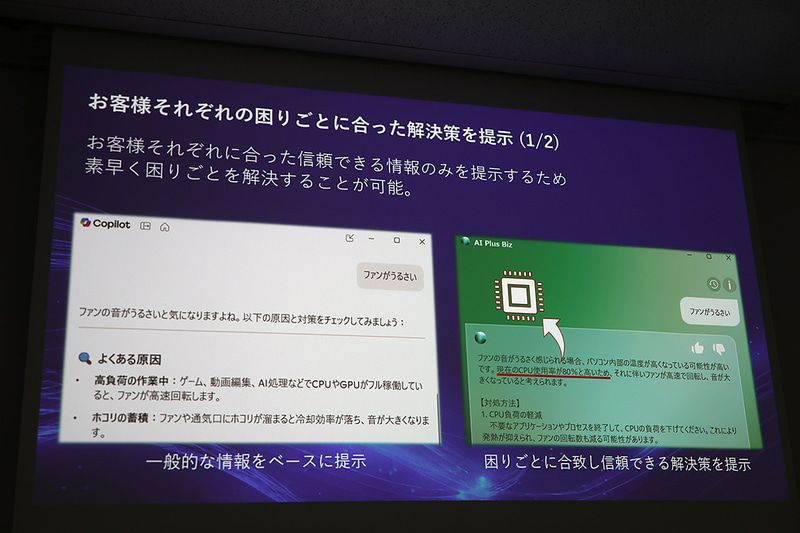 AI Plus Bizの特徴や、開発逸話の紹介。汎用AIには真似できない、機種ごとの症状に適した回答を行なうのがAI Plus Bizの特徴だ