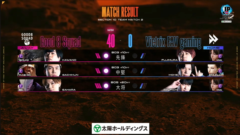 試合結果はGood 8 Squadが最終節で40-0の完封勝利でVictrix FAV gamingに勝利した