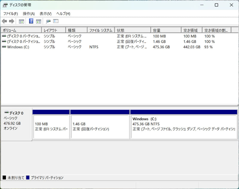 ストレージのパーティション。C:ドライブのみの1パーティションで約475GBが割り当てられている
