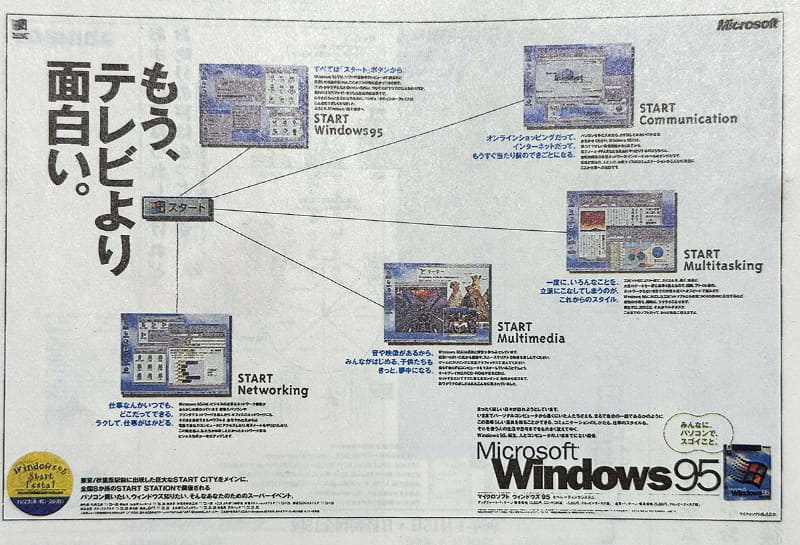当時日経新聞に掲載されたマイクロソフトの見開き全面広告